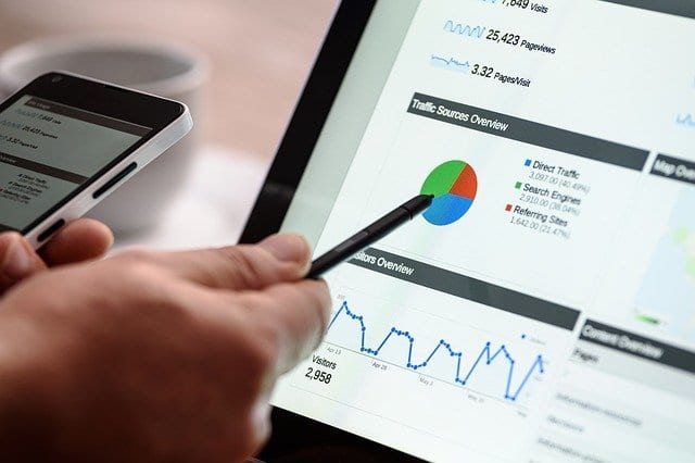 Digital marketing picture - showing sources of traffic on google analytics