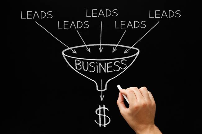 How to get more travel leads and get more guests (showing the sales and marketing funnel image)