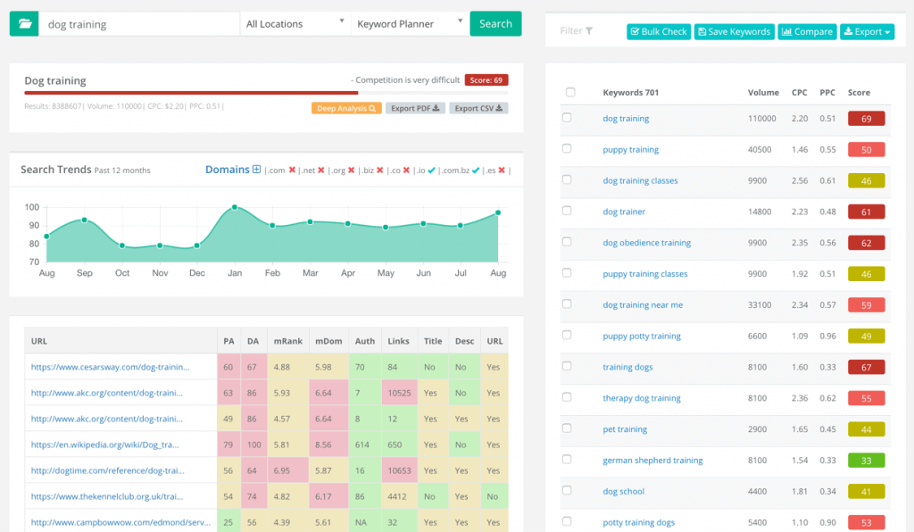 keysearch keysearch mainpage image - how to find keywords for travel