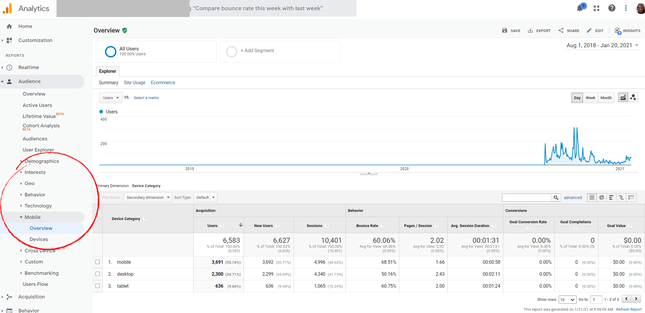 mobile vs desktop where to find mobile visits on Google Analytics